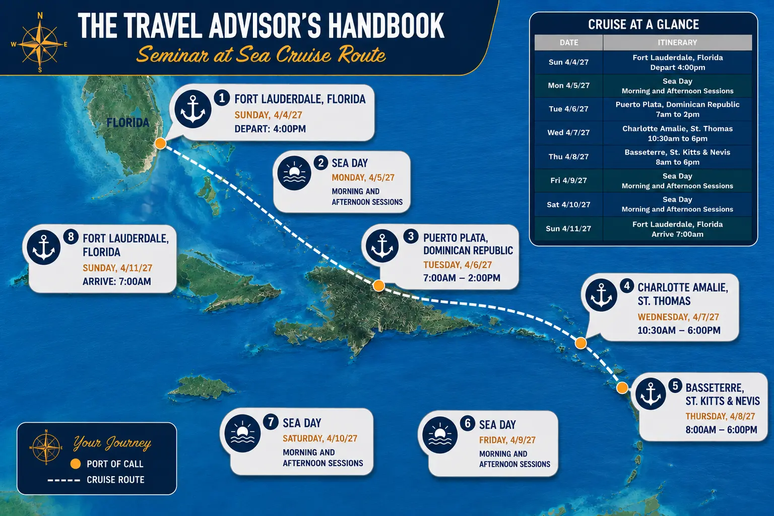 Itinerary map